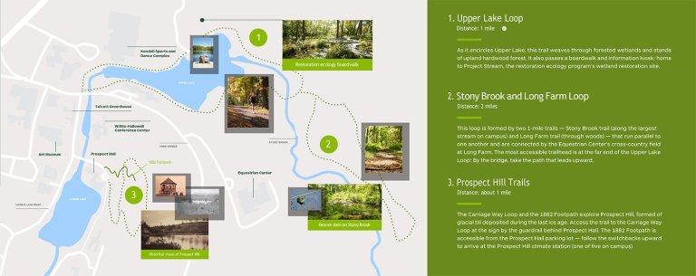 Mount Holyoke College campus trail map image